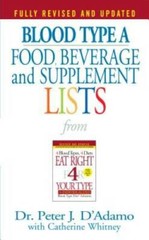 Blood Type A: Food, Beverage and Supplemental Lists from Eat Right 4 Yo – GOOD